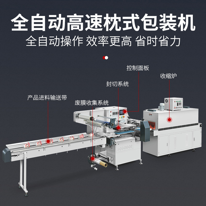 枕式热缩膜机(图1)