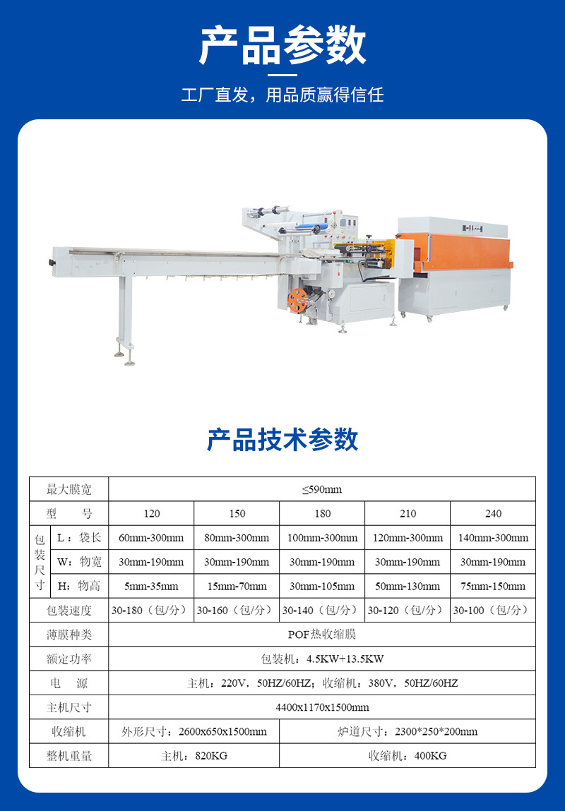 枕式热缩膜机(图5)