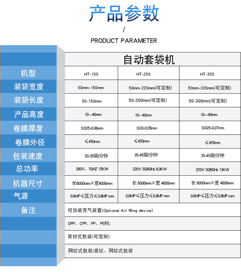 自动装袋/套袋机(图6)
