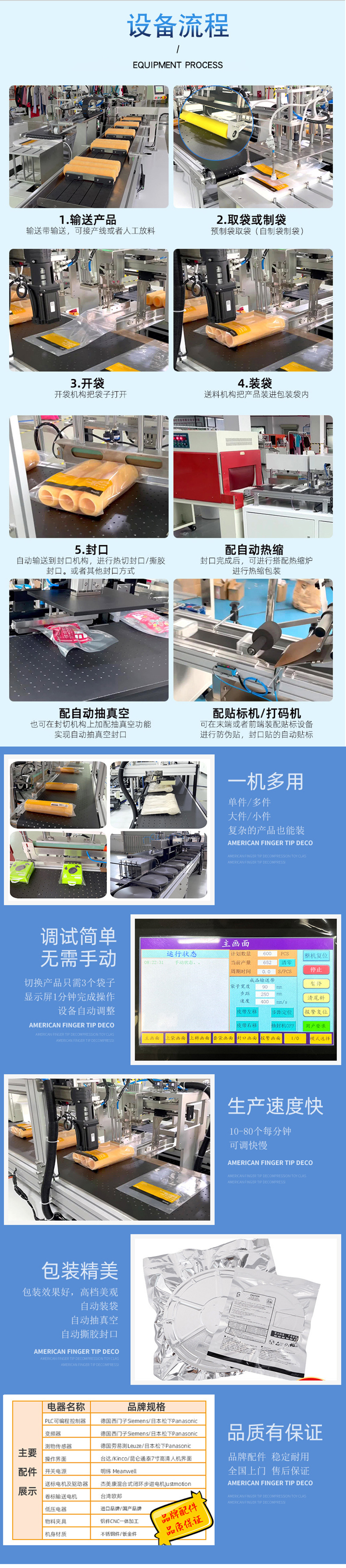 定制自动套袋机(图8)
