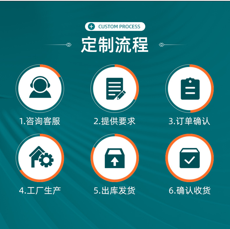直列给袋包装机(图5)