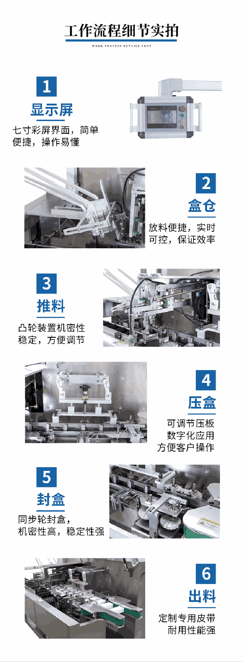 标准装盒机(图7)