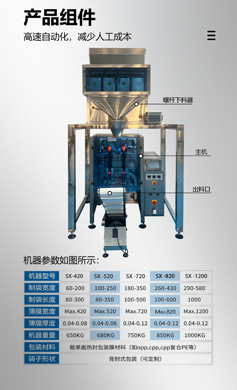组合称颗粒包装机(图6)