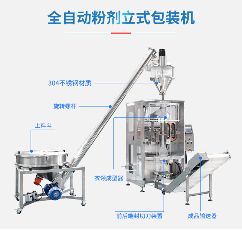 粉剂包装机(图1)