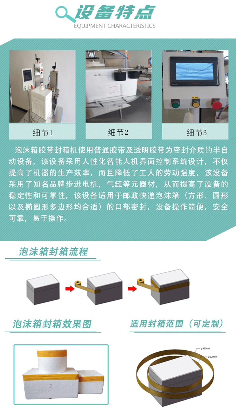 SU-P泡沫箱封箱机二(图5)