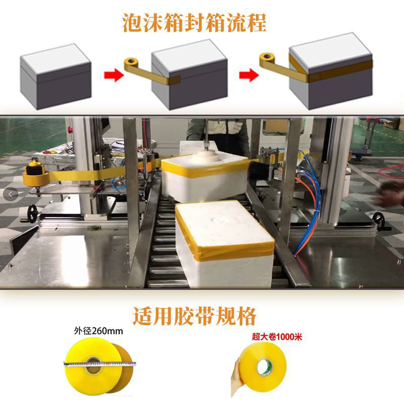 SU-P泡沫箱封箱机二(图3)